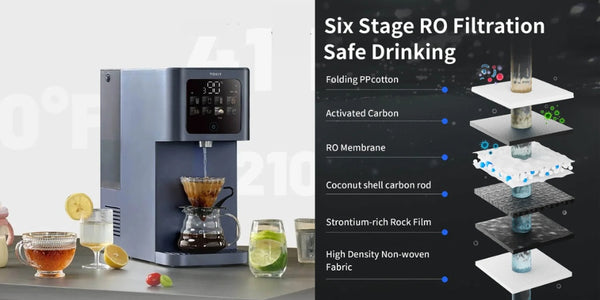What Is the Best Water Filter?